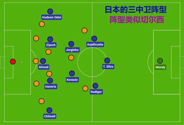 BD高清免费观看
