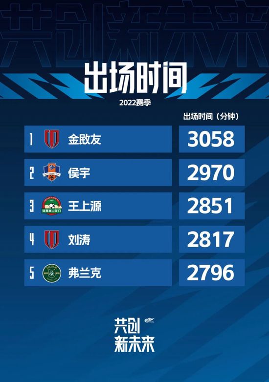 高清影视